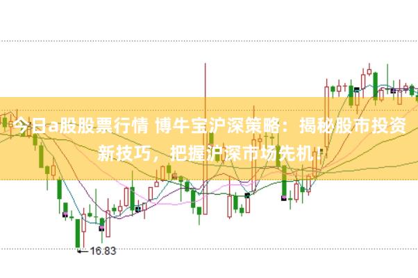 今日a股股票行情 博牛宝沪深策略：揭秘股市投资新技巧，把握沪深市场先机！