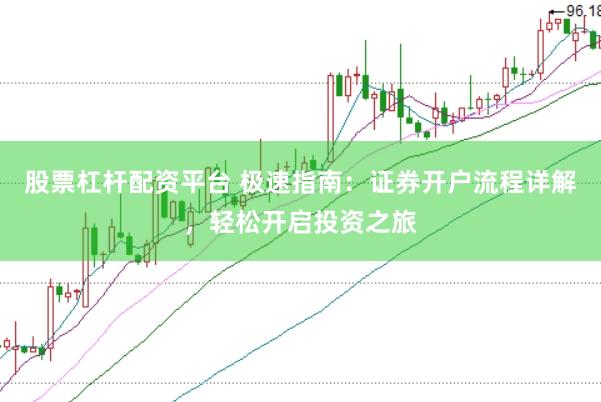 股票杠杆配资平台 极速指南：证券开户流程详解，轻松开启投资之旅