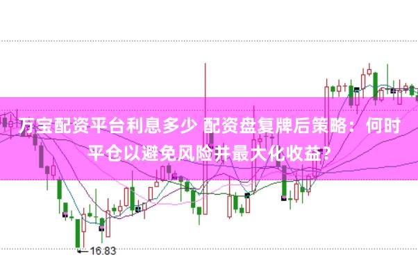 万宝配资平台利息多少 配资盘复牌后策略：何时平仓以避免风险并最大化收益？