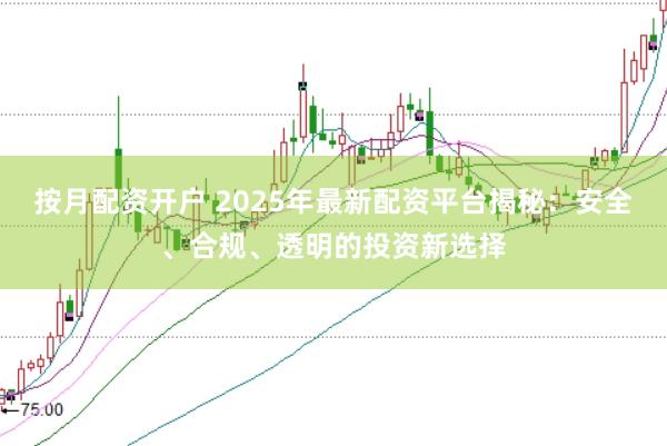 按月配资开户 2025年最新配资平台揭秘：安全、合规、透明的投资新选择