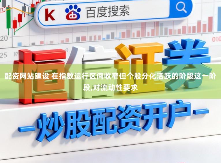 配资网站建设 在指数运行区间收窄但个股分化活跃的阶段这一阶段,对流动性要求