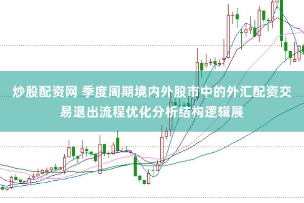 炒股配资网 季度周期境内外股市中的外汇配资交易退出流程优化分析结构逻辑展